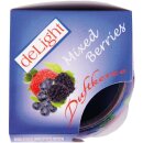 Duftkerze "Motiv" Kerze Raumduft - Mixed Berries