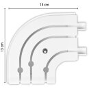 Bogen für Vorhangschiene 3-Lauf Abschluß/Rundbogen, 2er Pack