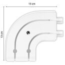 Zubehör für 2-Lauf Vorhangschiene, Rundbogen "Abschluß" 2er