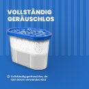 Luftentfeuchterbox 550ml mit 230g Granulat