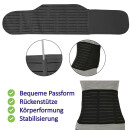 Bodyshaper / Bauch- und Rückenstützgürtel "Basic" Schwarz M/L