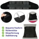 Bodyshaper / Bauch- und Rückenstützgürtel "Premium" Schwarz M/L