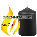 Stumpenkerzen Ø4cm x 6cm - 6er Pack - Schwarz