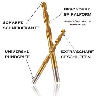 HSS-Bohrer-Set ( 8 Teile )