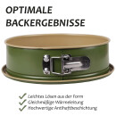 Backform Terraillon Springform Ø24cm