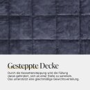 Gewichtsdecke Anthrazit - 150 x 200 cm - 9 kg