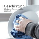 Microfaser Geschirrtuch Sunshine 300gsm - 65cm x 45cm - ( 2er Pack ) Anthrazit