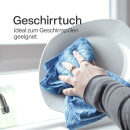 Microfaser Geschirrtuch Hoch-Tief 220gsm - 65cm x 45cm - ( 2er Pack ) Anthrazit