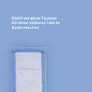 Bodenwischer Ersatzbezug blau 40cm, Mikrofaser - 1er Pack ( 1 Stück )