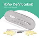 Gummiband 2,5 m x 2,5 cm - Weiß