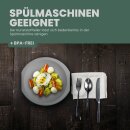 Kunststoff Teller - BPA Frei ( Ø23cm ) - Grau ( 2er Pack )